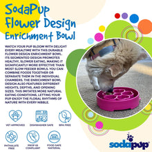 Load image into Gallery viewer, Flower eBowl Deep Slow Feeder Dog Bowl for Enrichment | USA Made