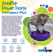 Load image into Gallery viewer, Flower eBowl Deep Slow Feeder Dog Bowl for Enrichment | USA Made
